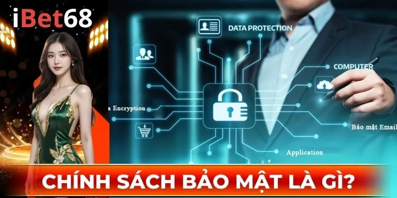 Đôi nét thông tin về định nghĩa chính sách bảo mật