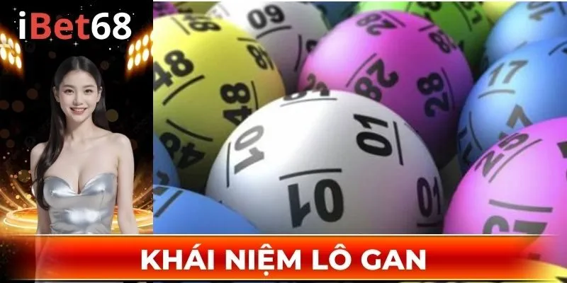 Khái niệm lô gan